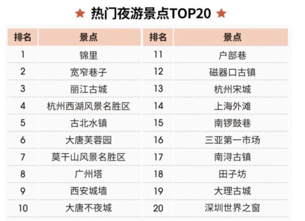 1666332316285594.png image.png