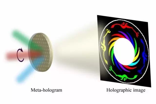 1666332499273686.jpg baea044a569bab63eb3a7229b0c99c6d_640_wx_fmt=jpeg&wxfrom=5&wx_lazy=1&wx_co=1.jpg